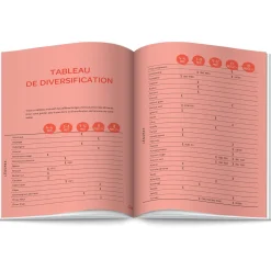 Livre Recettes - Mes Premiers Repas*BÉABA