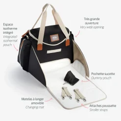 Sac A Langer Sydney Ii Black*BÉABA Best