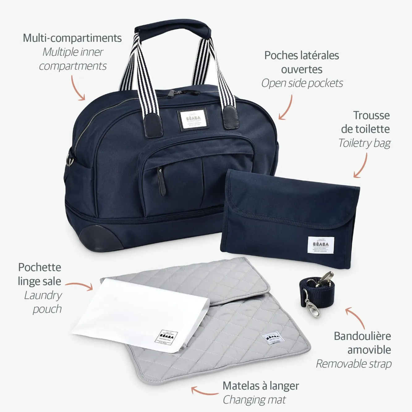 Sac De Voyage Amsterdam Blue Marine*BÉABA Outlet